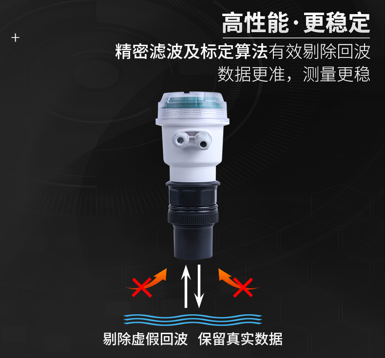 精密濾波，測量更穩