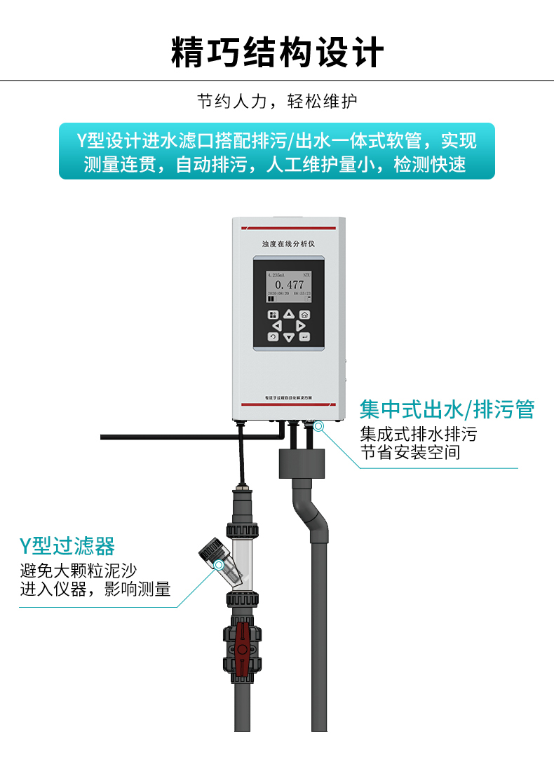 精巧機(jī)構(gòu)設(shè)計(jì)