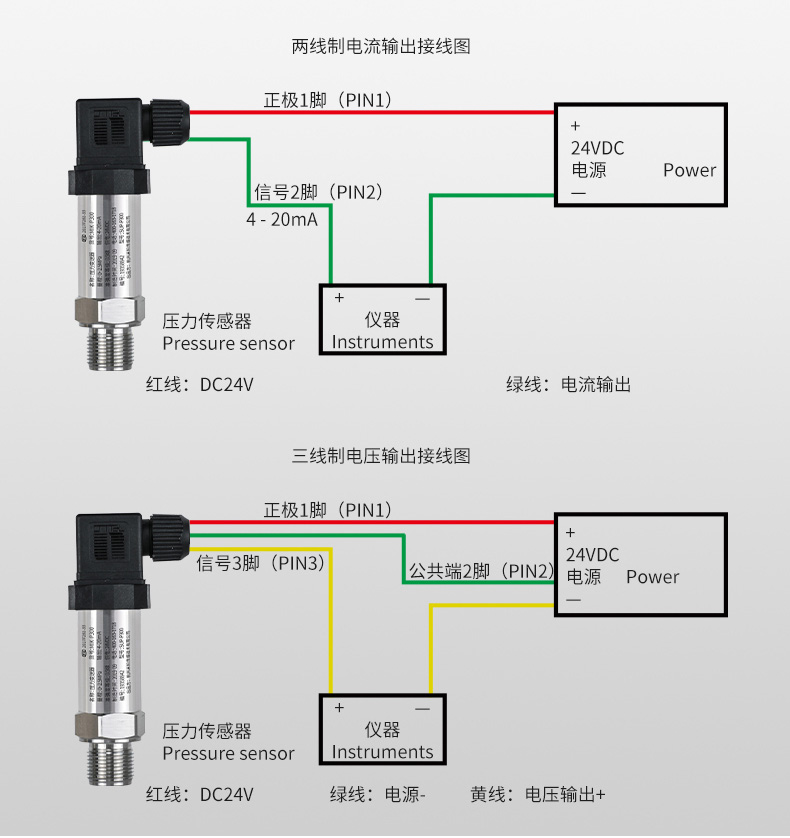 MIK-P300壓力變送器接線(xiàn)圖