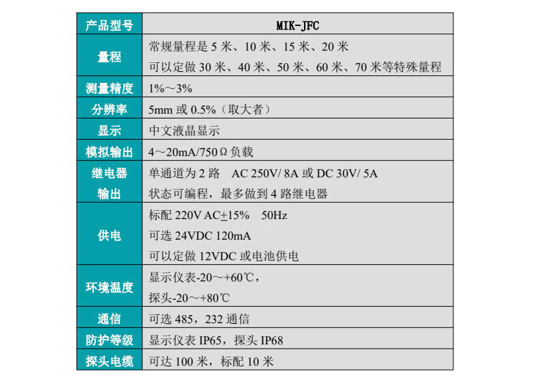 超聲波泥水界面儀產(chǎn)品參數(shù) 超聲波泥水界面儀產(chǎn)品參數(shù)