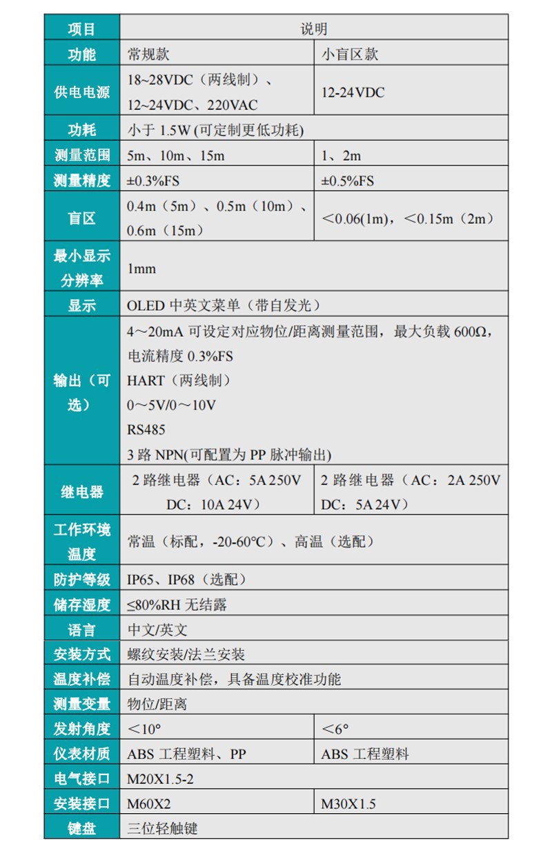 超聲波液位計(jì)參數(shù) 超聲波液位計(jì)參數(shù)