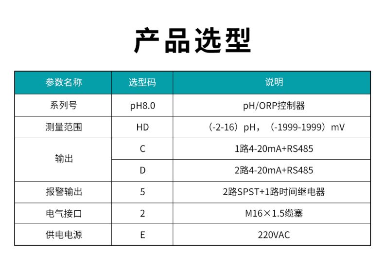 米科MIK-pH8.0在線(xiàn)pH/orp控制器選型表